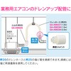 GA-KW047 J ٌaWCg fMhz[Xp ƖpGAR GAONA(KIi) 75328917