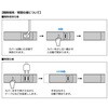 DMC1-S-MC-GL RZgJo[ ^Cv DMC1^ LAMP(XKclH) 75346076