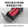 3R-FXS09 高所点検カメラ 3.6m ポールカメラ 4.3インチモニタ・約92万画素・先端フレキシブルチューブ スリーアールソリューション 75355763