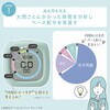 SP-1118-B 時っ感タイマー ペースメイク ラップ機能付 ブルー スタディタイマー ソニック 75365651