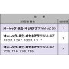 7522 ウイングモア用バーナイフTKM-1107 ツムラ 75365958