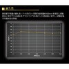 BF41 グラスバリアS 190ml 横浜油脂工業(Linda) 75369860