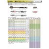 TUHW - 0909 裏座ぐりカッター TUHW 汎用タイプ ストレ-トシャンクホルダ-9x9 ハーマンビルツ 75371156