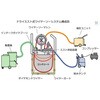 Vi-0752B 集じん機 Hakken(コンセック) 75377745