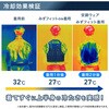 AQF-V1 気化熱 水冷式ベスト 冷却ベスト 水だけ ミズフィット MIZUfit フリーサイズ バッテリー不要 YAMAZEN(山善) 75378287