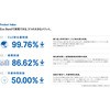 NT-110-10mai Lklbg NT-110 GRVXe 75386703