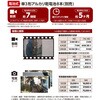 SD4000 綺麗撮影センサ―カメラ リーベックス 75416681