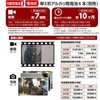 SD4500C 綺麗撮影ソーラーセンサ―カメラ リーベックス 75416690