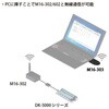 M16-303 M16-302/602用ワイヤレス・コーディネータ  (DK-5000シリーズ 通信・入力オプション) ライン精機 75417347