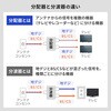 500-AT005K 分配器 アンテナ用 サンワダイレクト 75418187