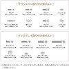 100-VESA012 サウンドバーブラケット VESA取付け サンワダイレクト 75418266