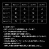 CX-P002-1-S-36V 空調冷風服セット(長袖タイプウェア&36vバッテリーファン付き) COVELL(コベル) 75427680