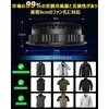 CX-P002-4-LL-36V 空調冷風服セット(長袖タイプウェア&36vバッテリーファン付き) COVELL(コベル) 75427777
