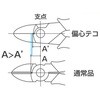 DN-165 ”電工Fニッパ” スリーピークス 75447517