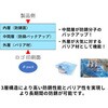 BM7-2000R B-pack 防錆フィルムロール(鉄・非鉄金属共用タイプ) KBIS 75454971