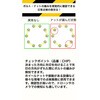CPY-30 チェックポイント マーティン 75455330