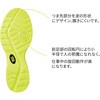 MODULOS3SLOWBLK28.0 作業靴 モデューロS3Sローカット紐タイプ コルティナ 75455768
