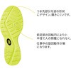 MODULOS3SMIDBLK26.0 作業靴 モデューロS3Sハイカット紐タイプ コルティナ 75455795