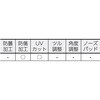 GS-37S 一眼型セーフティグラス TRUSCO 75457816