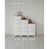 RSDM-S343YAGY/OAK 木製 天板付き ルームス チェスト スリム サンカ 75461386