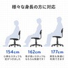 150-SNC141BK チェア オフィス向け サンワダイレクト 75462156