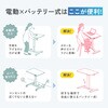 100-ERD051W デスク 電動昇降 バッテリー搭載 サンワダイレクト 75462208