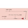 4号 ミニミニジェット天秤 2JO-SS 富士工業用品 75464317