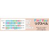 LSM-NOR2.5 リグスベル 富士工業用品 75464527
