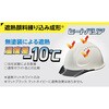SYA-CSV型HA2E4M-M2 ヘルメット MATTE MAX DICプラスチック 75464895