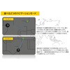 BLD2.0_GMG Moto ナビゲーション ビーライン 75472595