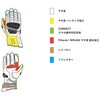FGS186-1760-XL カイエン2 REV’IT! 75523406