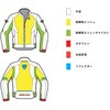 FJL135-0010-48 イグニッション4 H2O REV’IT! 75524727