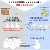 ― 災害用トイレセット 株式会社ニコラス 75526328