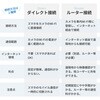 PETA-CAM-D2K 超小型2Kワイヤレスドラレコ Peta Came(ペタカメ)夜間もクリアなドライブレコーダー ブロードウォッチ 75536137