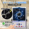EELE-ION-CL 静電気除去ファン イオナイザー 自動クリーニング機能付き 5段階風量調整 ブロードウォッチ 75536171