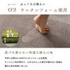 20102268(CGY) 􂦂tlO RۖhLEh_j iCXfC 75564345