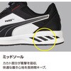 64.403.0 SPRINT2.1 DISC LOW PUMA SAFETY(�v�[�}�Z�[�t�e�B) 75574585