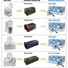 P200-T カセットトイレC200用汚物タンクフレッシュアップキット カーク産業 75589091