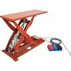 HLEB-05-2005-D2 ”スリムリフト”(電動ボールねじ式・DC24V) TRUSCO 75596179
