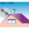 TRCV-500LW ケーブルタイ(耐候性タイプ) TRUSCO 75596775