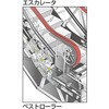 BR-70V 樹脂コートベアリング”ベストローラー” 片側突出タイプ TRUSCO 75601167