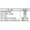 KPT-CG 梱包用回転台”くるくるコンポ” 回転台用カッターガイド TRUSCO 75602321