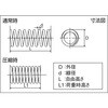 TCS275-025-073 圧縮コイルばね(ステンレス) TRUSCO 75603818