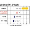 THB-L009DMF ハイエンドブラックバー(#230) ダイヤモンド深穴用 TRUSCO 75604071
