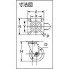 TJ-150G プレート式グレーゴムキャスター(タイヤ痕レスタイプ) 自在 TRUSCO 75604168