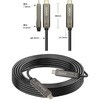 VV-UCUC050-8UHG2 5m～15m USB Type-C 光ファイバーデジタルケーブル (4Lane)  10Gbpe   PD:60W    映像：8K/60Hz Vodaview 75625195