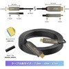 VV-UCHD100-8UH-B 7m～15m  USB-C to HDMI 光ファイバーデジタルケーブル   8K/60Hz Vodaview 75625238