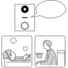 KS-ND02A-BKBK Nasta Interphone2 標準セット NASTA(ナスタ) 75629806