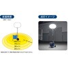 ZLS-12LFS-S3 LEDフィールドライトS3 小糸製作所 75671106