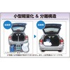 ZLS-12LFS-EV LEDフィールドライトEV 小糸製作所 75671115